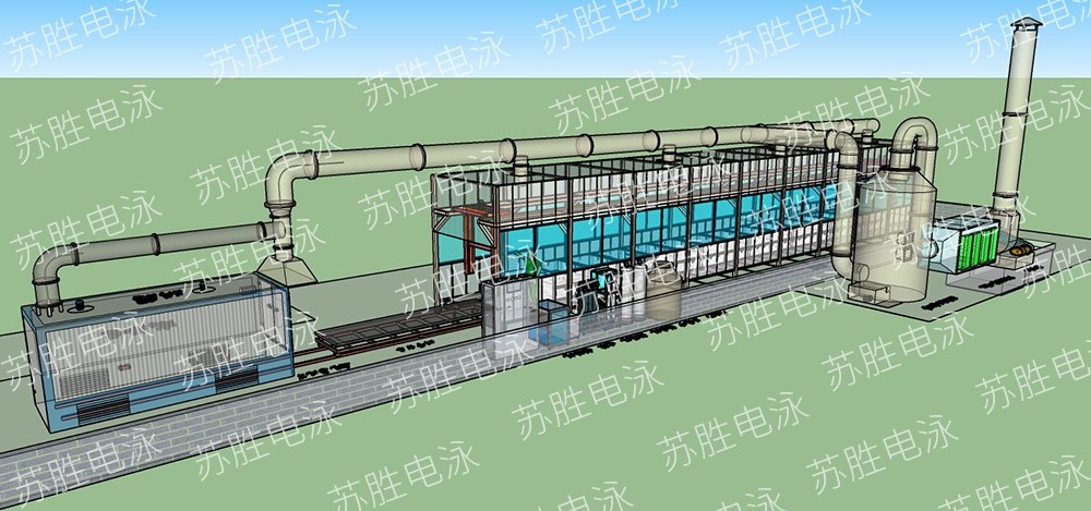 全自動(dòng)龍門式封閉式電泳涂裝流水線